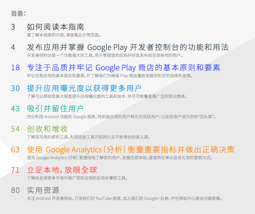 屏幕快照 2015-04-27 下午8.42.17.png