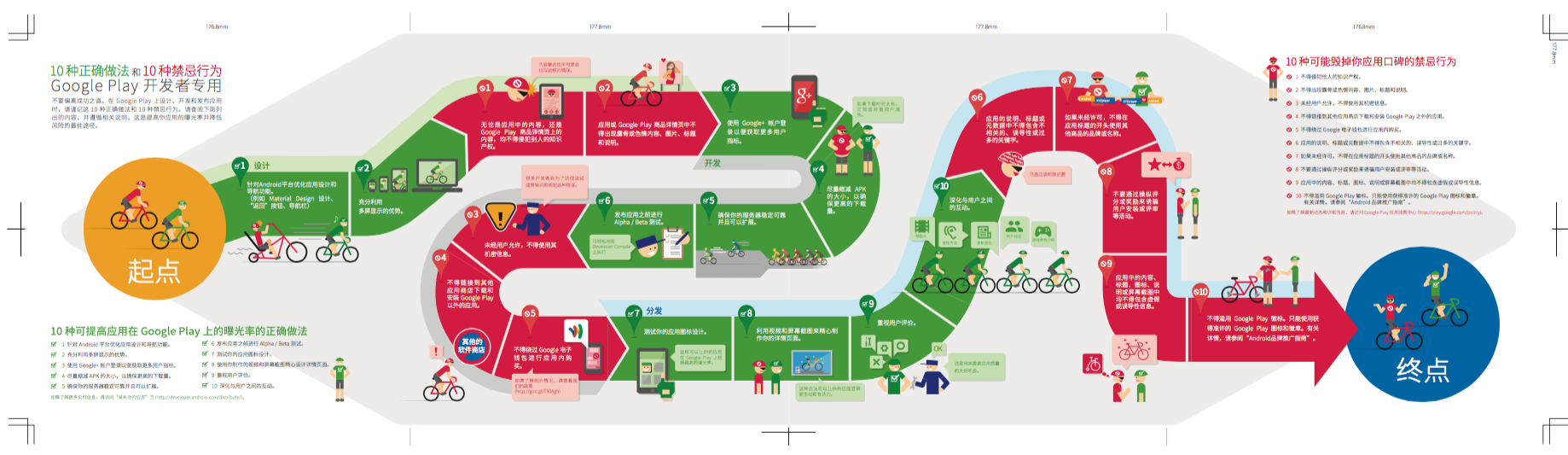 屏幕快照 2015-04-27 下午8.43.10.png